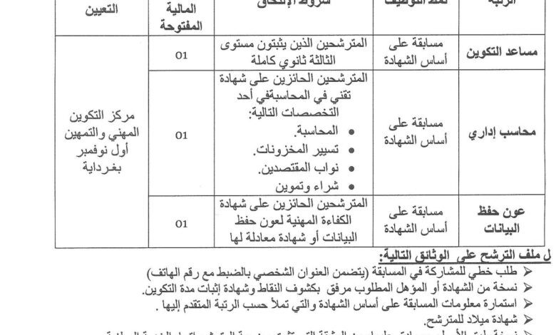 اعلان توظيف بمركز التكوين المهني والتمهين أول نوفمبر غرداية