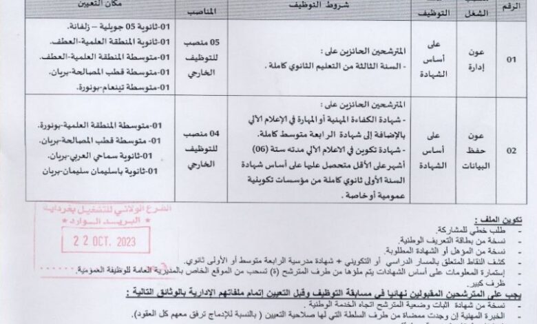 اعلان توظيف بمديرية التربية لولاية غرداية 84 منصب