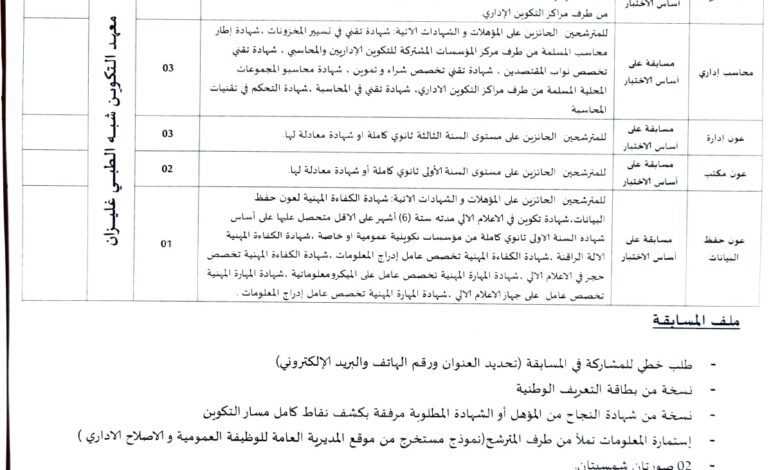 اعلان توظيف بمعهد التكوين شبه الطبي غليزان