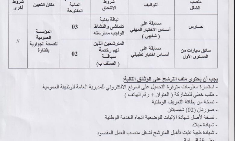 اعلان توظيف بالمؤسسة العمومية للصحة الجوارية بقطارة الجلفة
