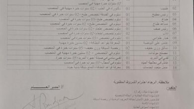 عرض عمل بشركة بايت كاترينغ BAYAT CATRING في مختلف المجالات