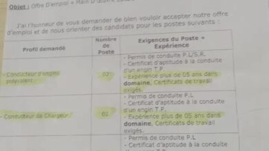 اعلان توظيف في مؤسسة كوسيدار COSIDER بوهران