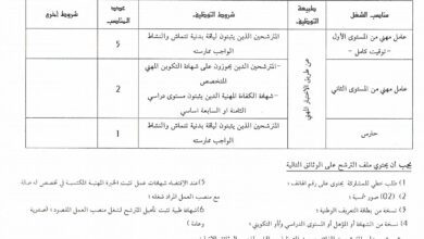 اعلان توظيف بالمؤسسة العمومية الاستشفائية المستشفى الجديد بشار