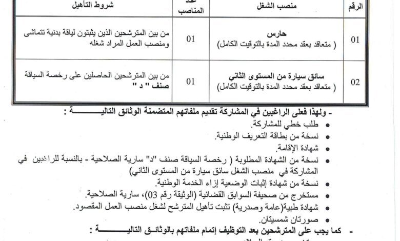 إعلان توظيف ببلدية تزقايت ولاية مستغانم