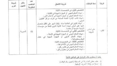 اعلان توظيف بمديرية التجهيزات العمومية لولاية مستغانم