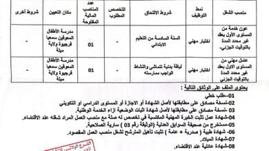 اعلان توظيف بمدرسة الأطفال المعوقين سمعيا بفرجيوة ميلة