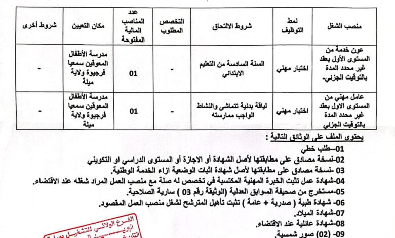 اعلان توظيف بمدرسة الأطفال المعوقين سمعيا بفرجيوة ميلة