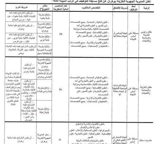 اعلان توظيف بالمديرية الجهوية للخزينة بوهران لفائدة مصالحها بولاية وهران، ومعسكر