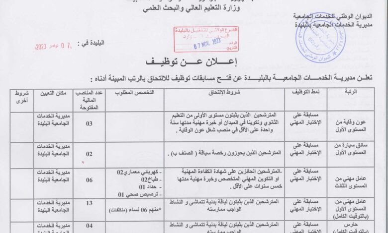 اعلان توظيف بمديرية الخدمات الجامعية لولاية البليدة