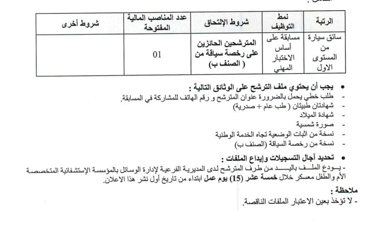 اعلان توظيف بالمؤسسة الاستشفائية المتخصصة الأم والطفل معسكر