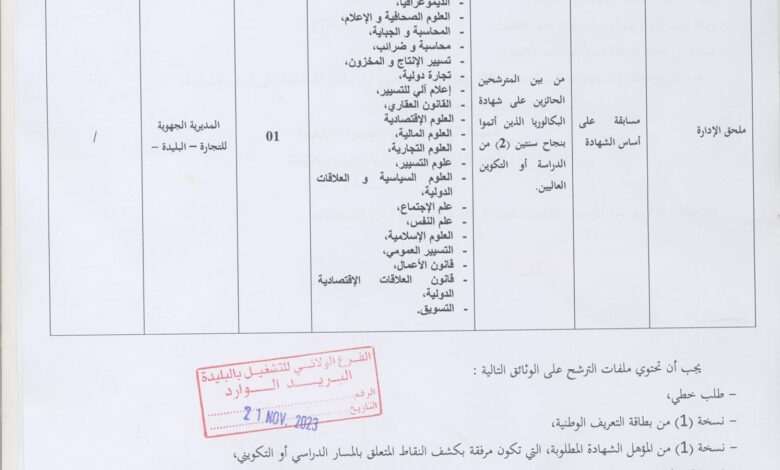 اعلان توظيف بالمديرية الجهوية للتجارة البليدة