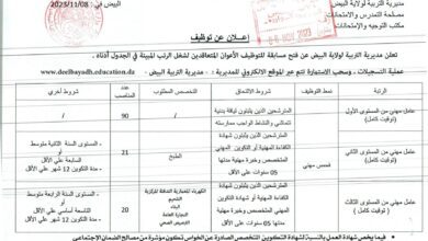 اعلان توظيف بمديرية التربية لولاية البيض 131 منصب