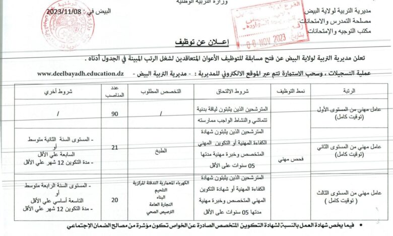 اعلان توظيف بمديرية التربية لولاية البيض 131 منصب