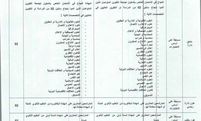 اعلان توظيف بمعهد التكوين شبه الطبي بالبيض