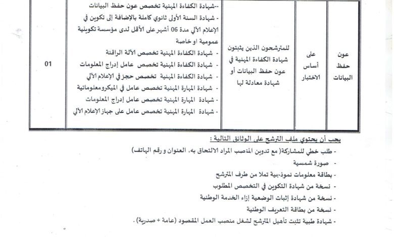 اعلان توظيف بمركز التكوين المهني والتمهين دواودة تيبازة