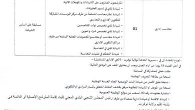 اعلان توظيف بمديرية الثقافة لولاية توقرت