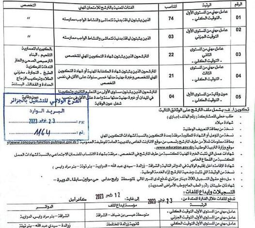 اعلان توظيف بمديرية التربية للجزائر العاصمة غرب