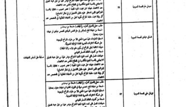 اعلان توظيف بالمؤسسة العمومية الاستشفائية محاد عبد القادر بالجلفة