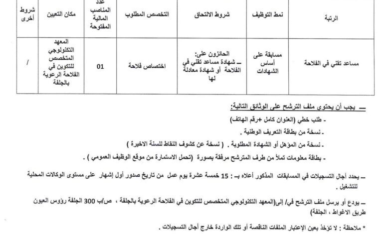 اعلان توظيف بالمعهد التكنولوجي المتخصص للتكوين في الفلاحة الرعوية بالجلفة