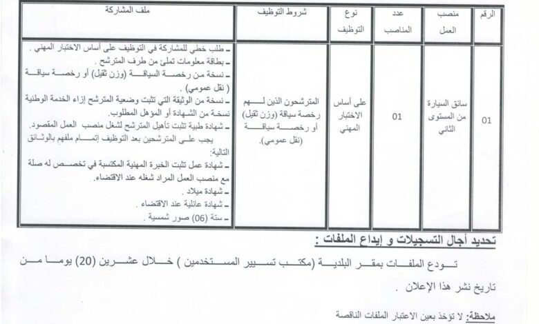 اعلان توظيف ببلدية الرحبات ولاية باتنة