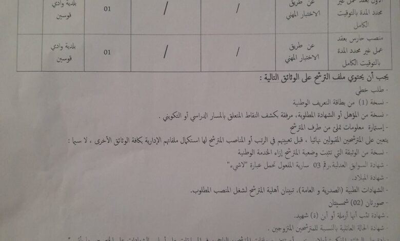 اعلان توظيف ببلدية وادي القوسين ولاية الشلف
