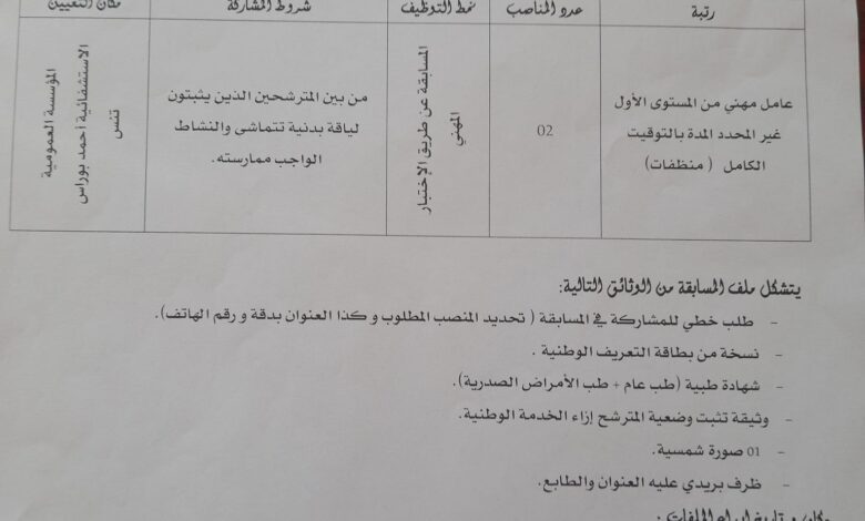 اعلان توظيف بالمؤسسة العمومية الاستشفائية تنس المستشفى القديم الشلف