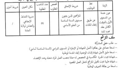 اعلان توظيف بمديرية النشاط الاجتماعي والتضامن لولاية النعامة