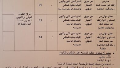 اعلان توظيف بمركز التكوين المهني والتمهين 1 حضري محمد بعين صفراء النعامة