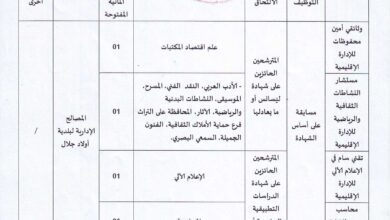 اعلان توظيف ببلدية أولاد جلال