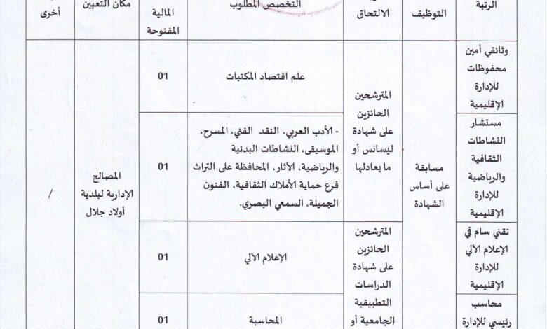 اعلان توظيف ببلدية أولاد جلال