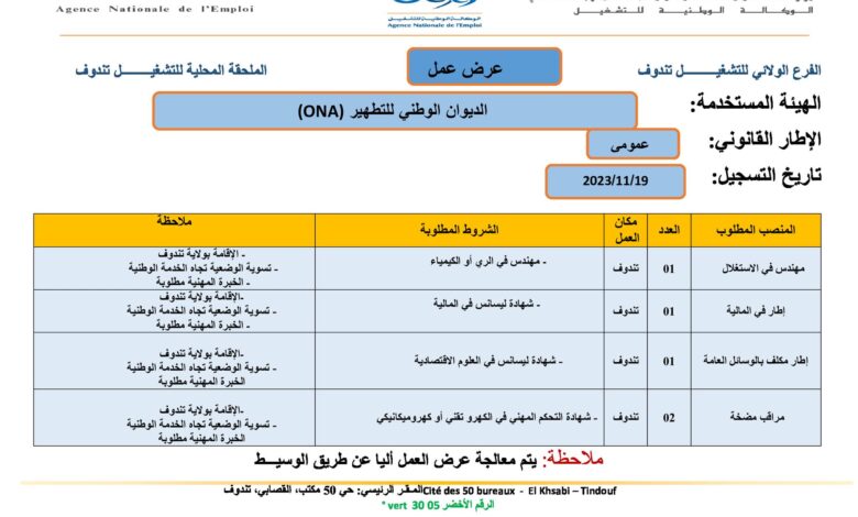 اعلان توظيف بالديوان الوطني للتطهير (ONA)