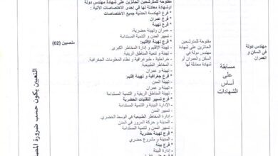 اعلان توظيف بمديرية الادارة المحلية بجاية