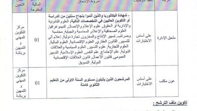 اعلان توظيف بمركز التكوين المهني برباشة لولاية بجاية