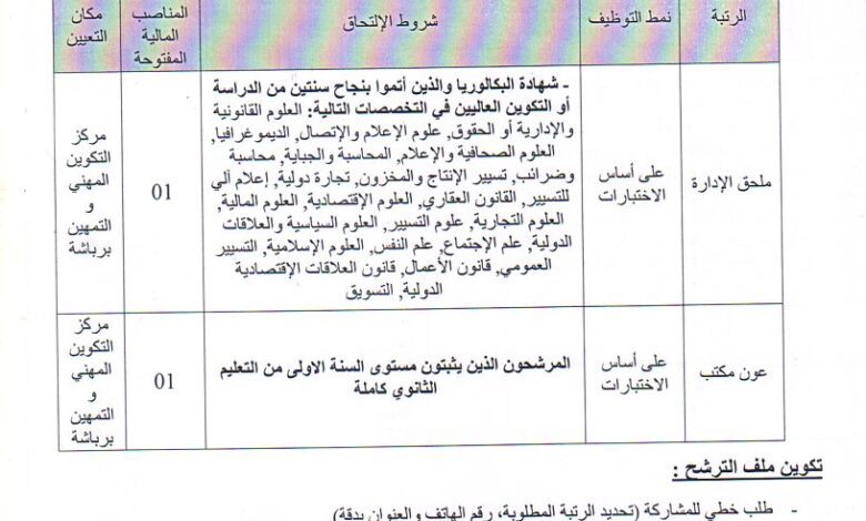 اعلان توظيف بمركز التكوين المهني برباشة لولاية بجاية