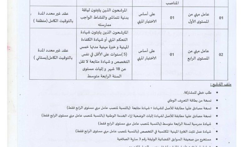 اعلان توظيف بمدرسة الأطفال المعوقين سمعيا برج بوعريريج