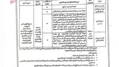 اعلان توظيف بمديرية التعمير والهندسة المعمارية برج باجي مختار