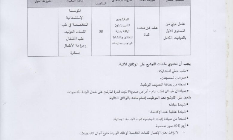 اعلان توظيف بالمؤسسة الاستشفائية المتخصصة في طب النساء والتوليد بسكرة