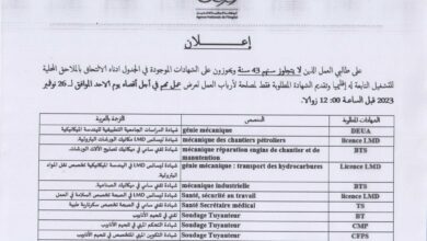 فرص عمل لأصحاب الشهادات الجامعية ليسانس وحاملي تقني سامي وشهادة الدراسات الجامعية التطبيقية في بسكرة