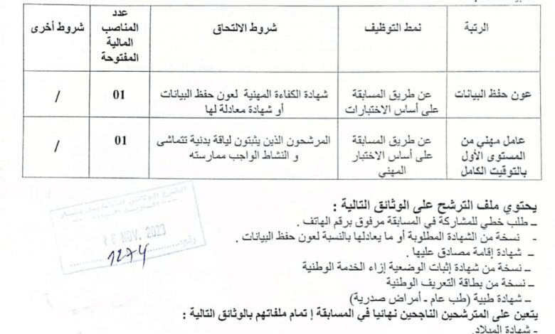 اعلان توظيف بديوان المركب المتعدد الرياضات ولاية بشار