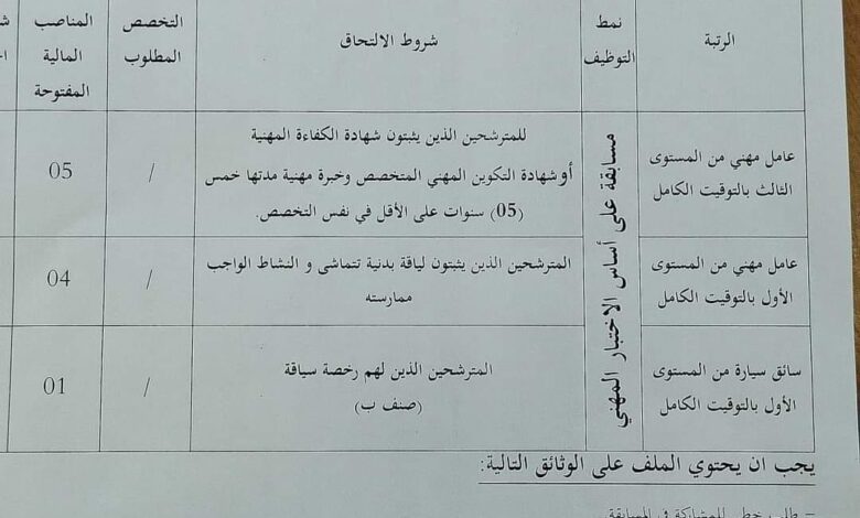 اعلان توظيف بالمؤسسة الاستشفائية المتخصصة في زرع الأعضاء والأنسجة بالبليدة