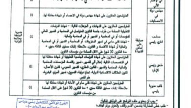 اعلان توظيف بمديرية البرمجة ومتابعة الميزانية لولاية بني عباس