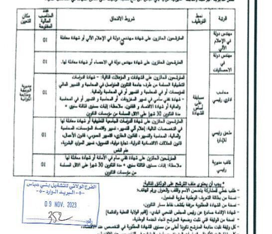 اعلان توظيف بمديرية البرمجة ومتابعة الميزانية لولاية بني عباس