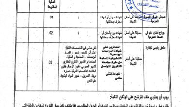اعلان توظيف بالمؤسسة العمومية للصحة الجوارية بني ونيف بشار