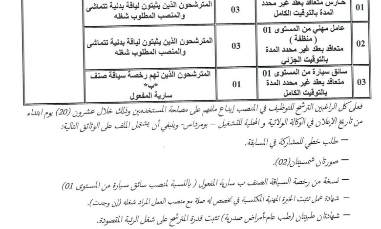 اعلان توظيف بلدية اولاد هداج ولاية بومرداس
