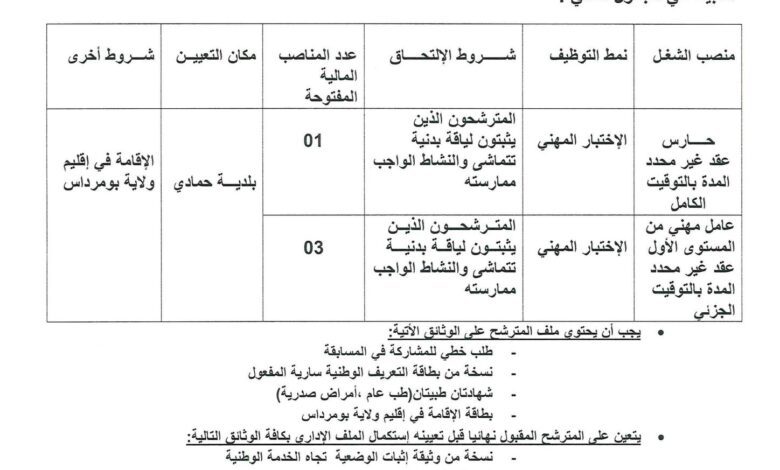 اعلان توظيف ببلدية حمادي ولاية بومرداس