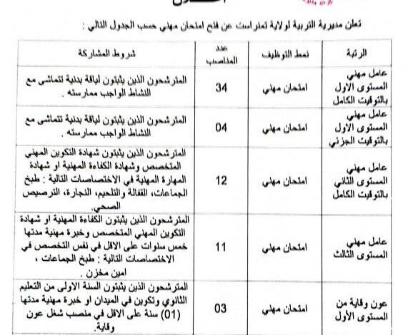 اعلان توظيف بمديرية التربية لولاية تمنراست 75 منصب