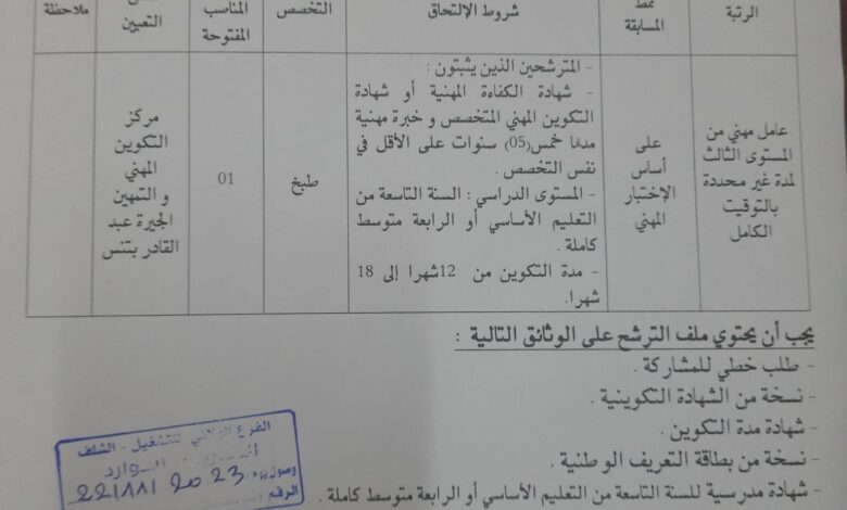 اعلان توظيف بمركز التكوين المهني والتمهين الجيزة عبد القادر بتنس الشلف