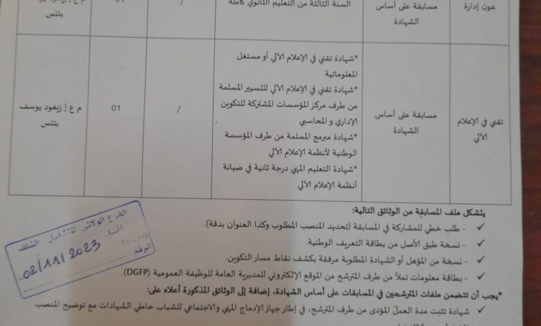 اعلان توظيف بالمؤسسة العمومية الاستشفائية زيغود يوسف تنس الشلف