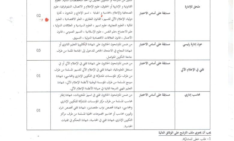 اعلان توظيف بمعهد التكوين شبه طبي تيبازة