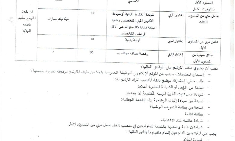 اعلان توظيف بالمؤسسة العمومية للصحة الجوارية بواسماعيل تيبازة 24 منصب